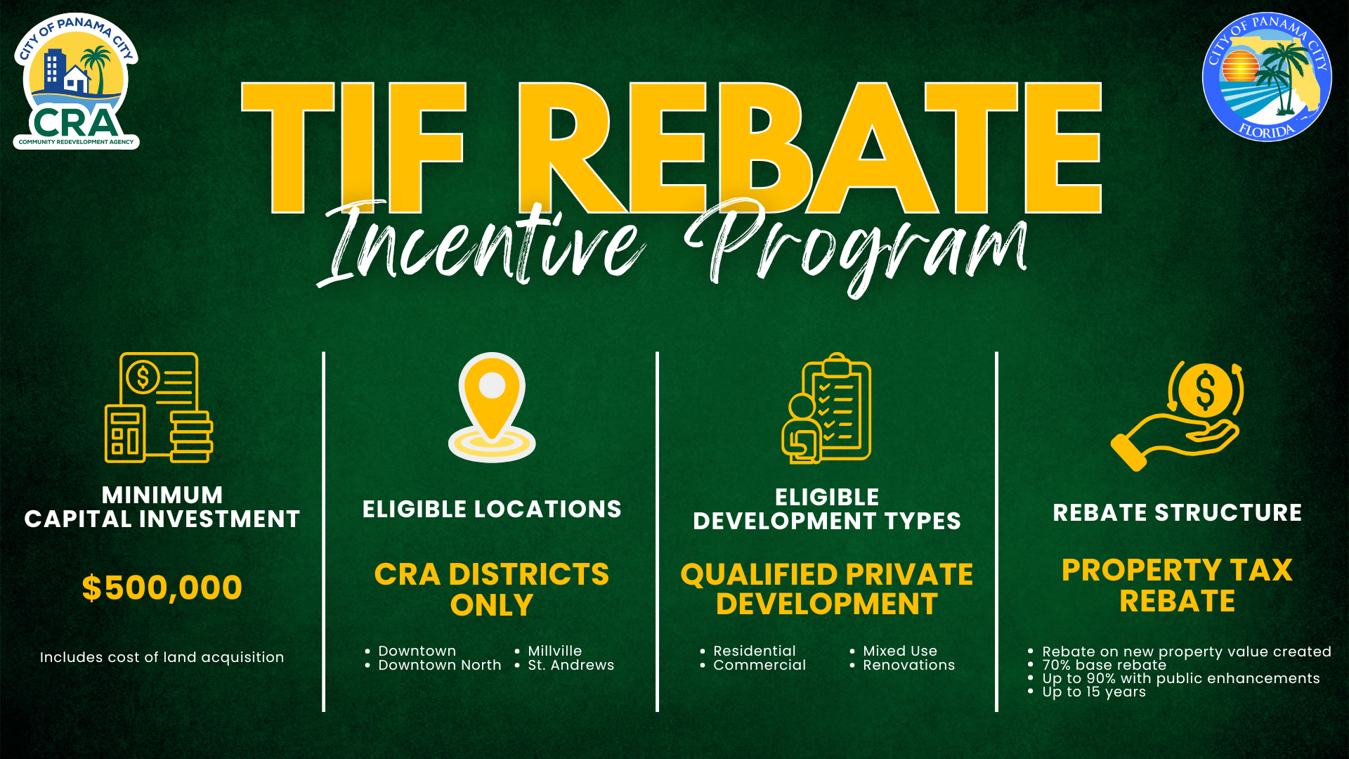 PC CRA TIF Rebate Info Slide